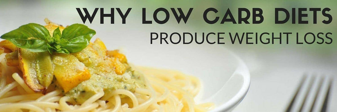Why Low Carb Diets Produce Weight Loss